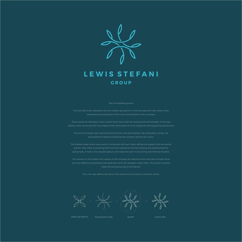 Lewis Stefani Group Brand Development 