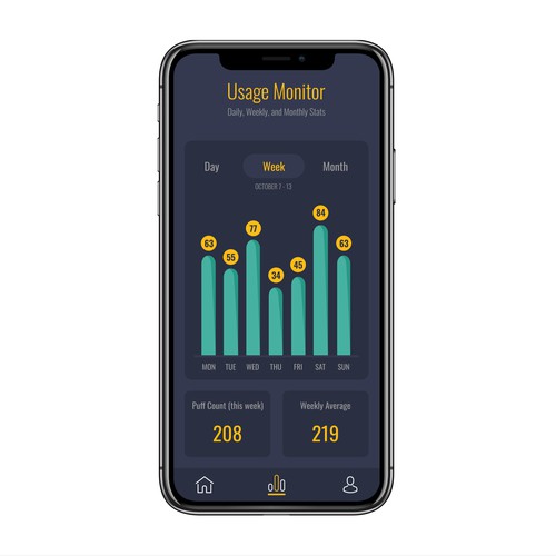 App Screen Design for Puff Counter App