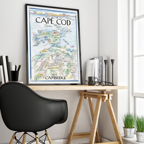 Properties Poster