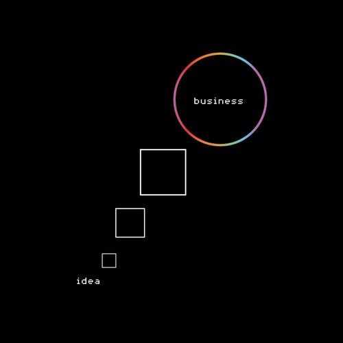 Startup Creator