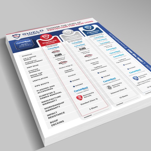 Shield Roods Sale Sheet