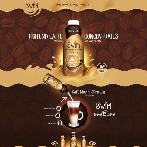 Latte contrentrates