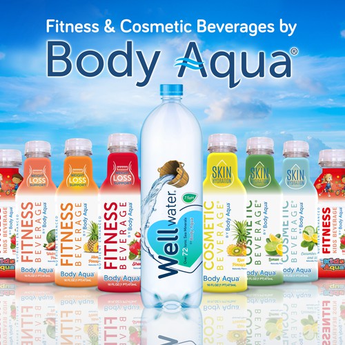 Bottle wrap for Body Aqua bottles