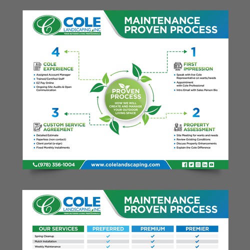 Cole Landscaping Inc. - Our Proven Process