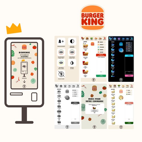Burger King Prototype