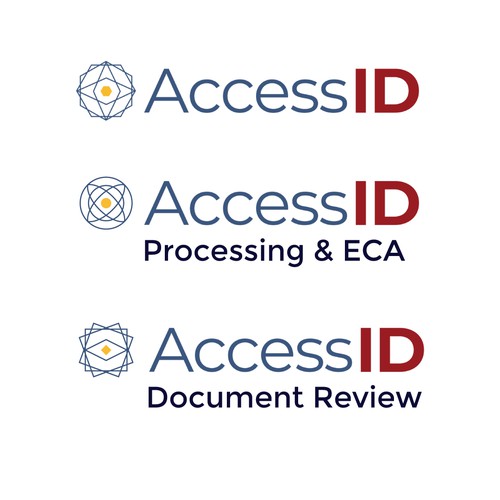 Icon concepts for different services