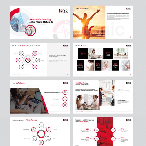 Tonic Powerpoint Presentation Design