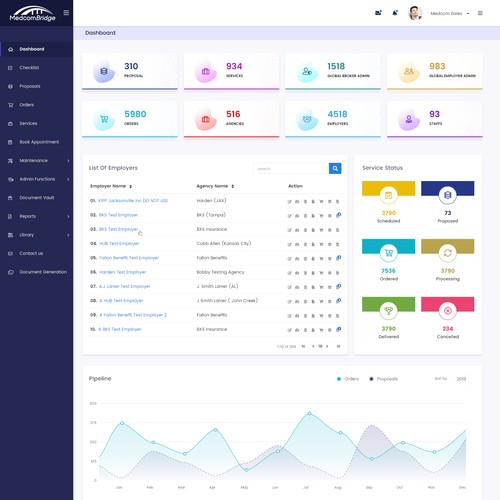 Clean App Dashboard