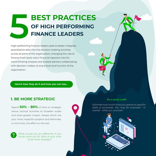 Finance infographics