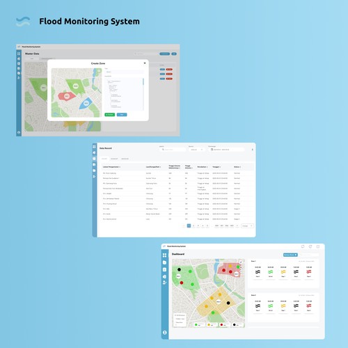 Flood Monitoring System
