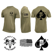 Reviewed design