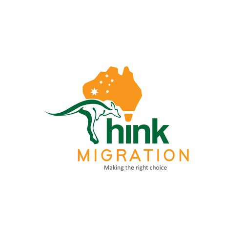 Think Migration Logo