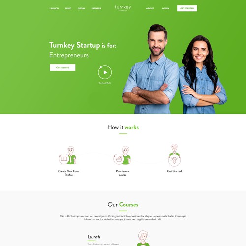 Turnkey Startup | A step by step course built by 10+ of the Top Business Execs