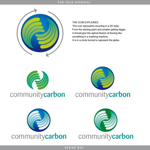 LOGO : New Consumer and Community Response to Climate Change!