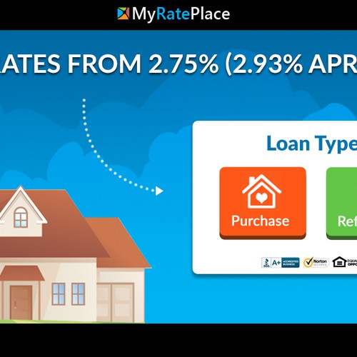 High Converting Landing Page for Mortgage Lender