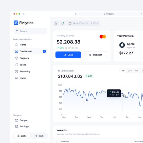 Finance Analytics Dashboard