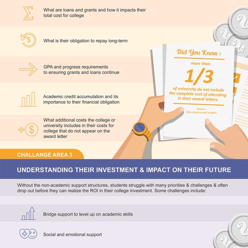 bridge Edu infographic