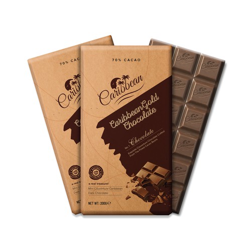 Chocolate