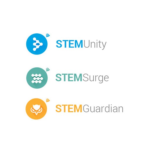 STEM Product family