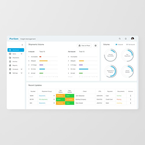 Dashboard for Freight Management Web Application