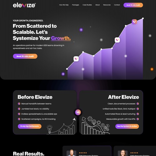 Bold Custom Website design for Elevize