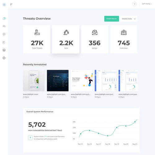 Dashboard Design - Anti-Phishing