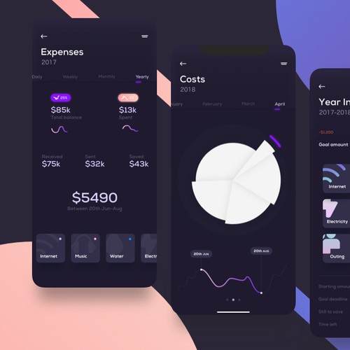 Costs app