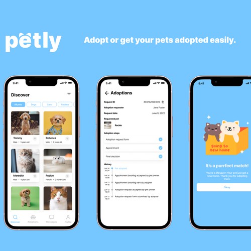 PETLY App