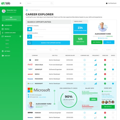 Dashboard Design for Innovative Career Exploration Site