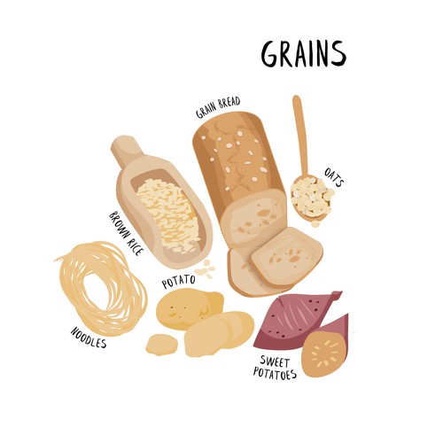 Grains