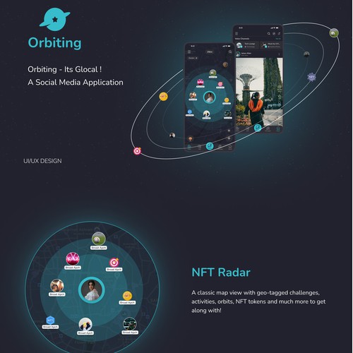 ORBITING - ITS GLOCAL! MOBILE APP DESIGN