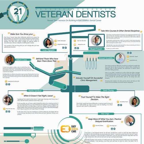 VETERAN DENTISTS 