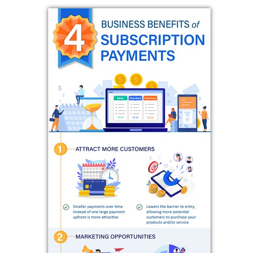 Business Benefits of Subscription Payments