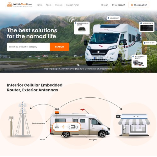 Website for RV Equipment Retailer