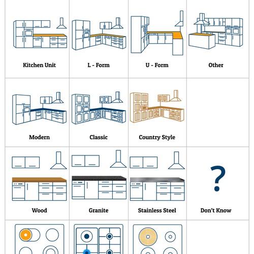 Kitchen configurator icons