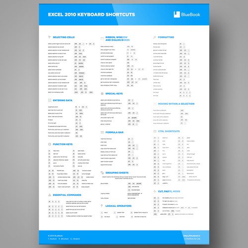 Create a beautifully designed Microsoft Excel shortcuts  factsheet as a student learning aide