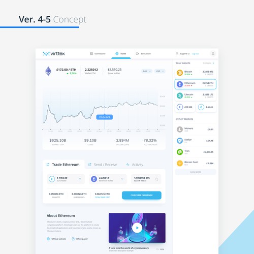 Crypto Wallet Concept