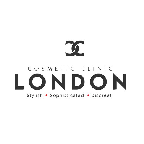 London cosmetics