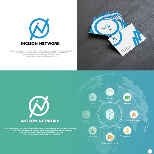 Logo Concept for Incision Network