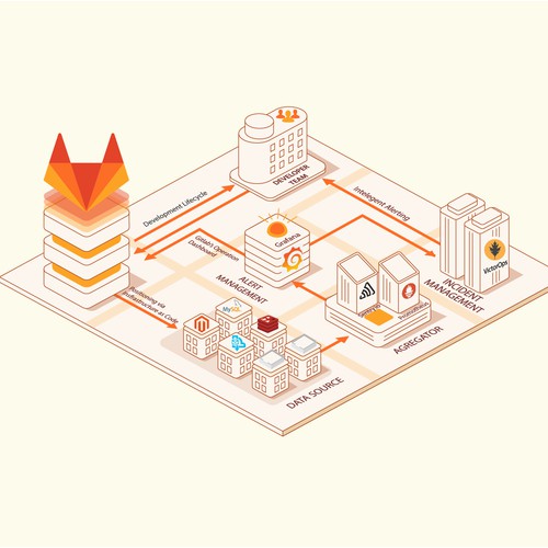 Diagram process illustration