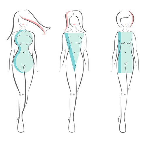 Bodyshapes