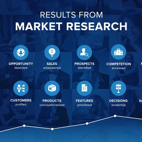 Infographic for Market research