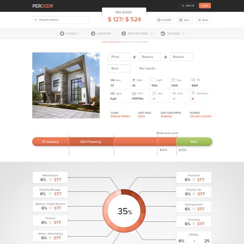 Perdoor Property calculator