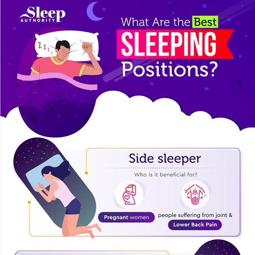 Sleeping Positions Infographic