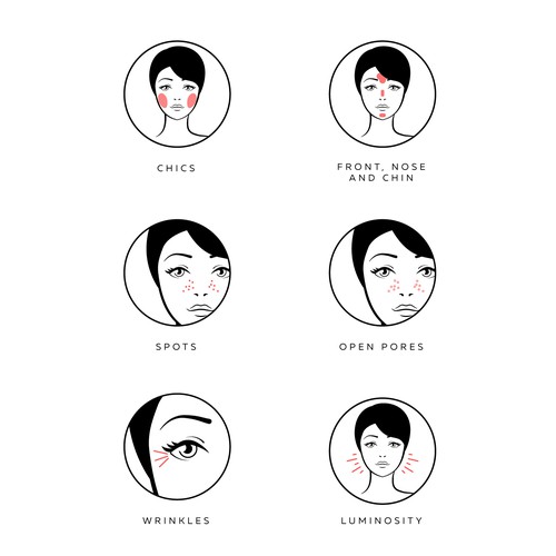 icon design for a cosmetic quiz