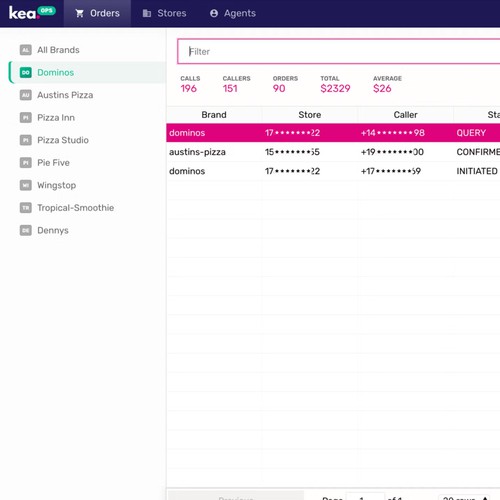 Kea Cloud Admin Panel