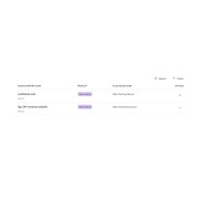 Reviewed design