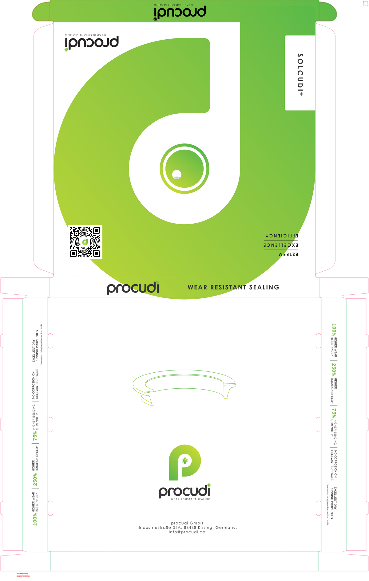 Adaptation of the packaging design to the different box sizes