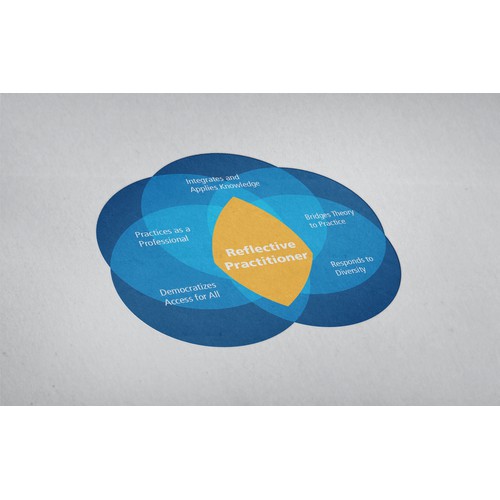 Conceptual Framework