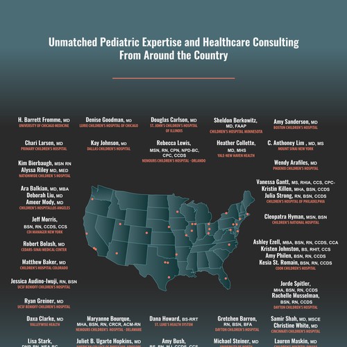 Consultant Map for Website